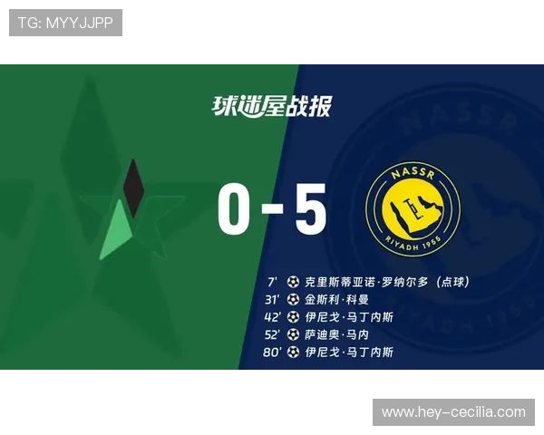 利雅得胜利:是否具备统治沙特联赛的实力,球队稳定性面临考验 利雅得胜利:是否具备统治沙特联赛的实力,球队稳定性面临考验