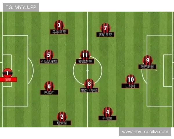 米兰低迷根源何在？战术体系缺失与管理混乱危机何时终结