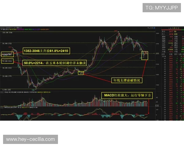 穆西亚拉关键战表现为何起伏不定？
